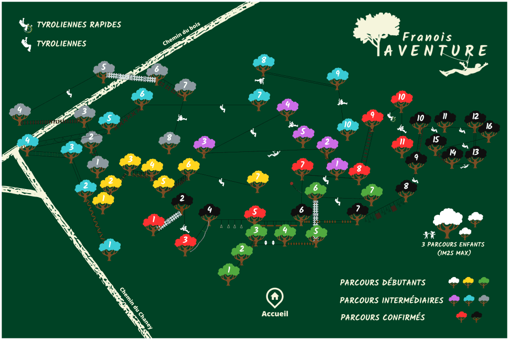 Plan du parc d'accrobranche
